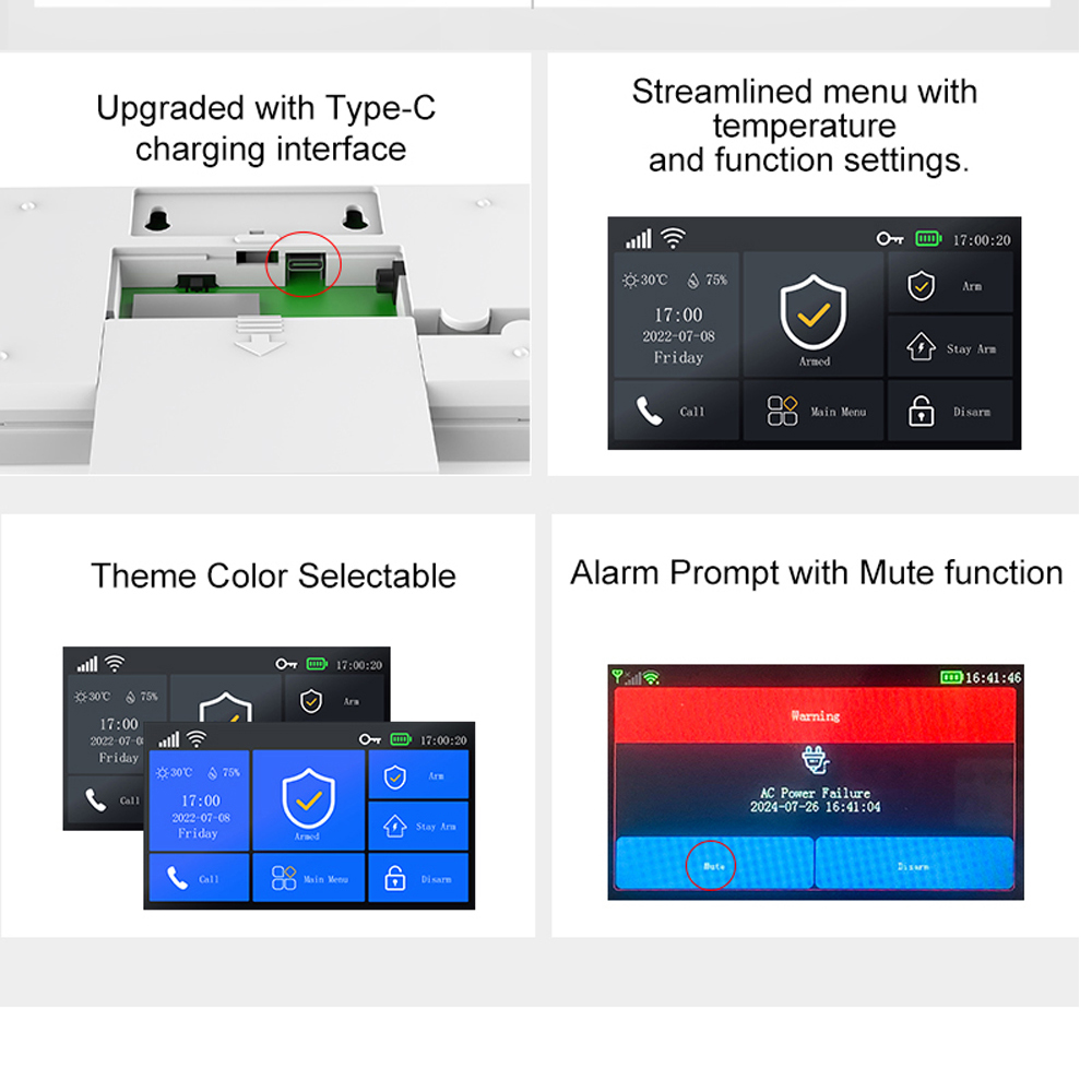 Alarma de hogar inteligente PG - Smart Home Package reseña y precio