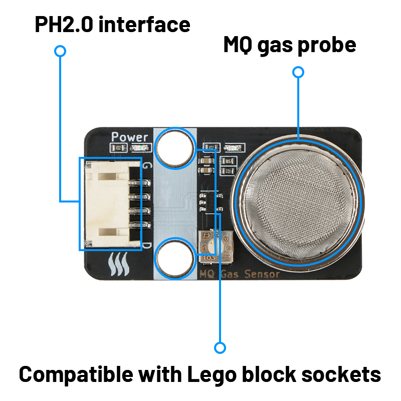 Módulo Sensor de Gas MQ-4, Det - Smart Home Micro Bit reseña y precio