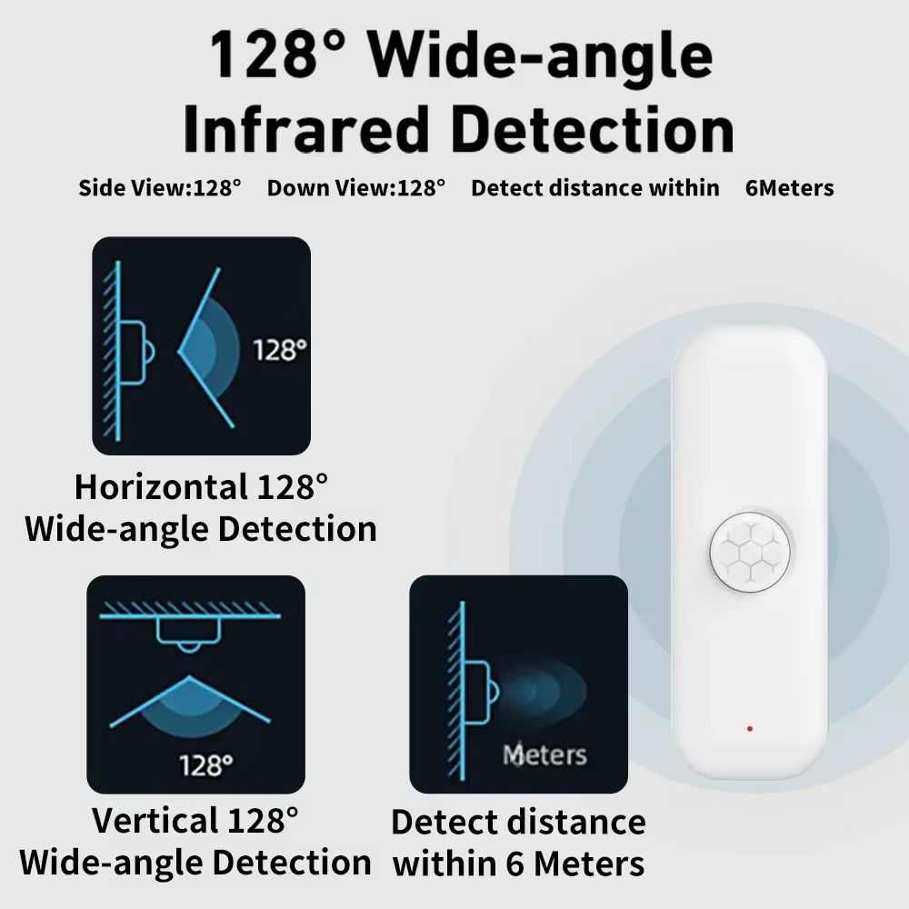 Tuya-Sensor de movimiento PIR  - Smart Home Wiz reseña y precio