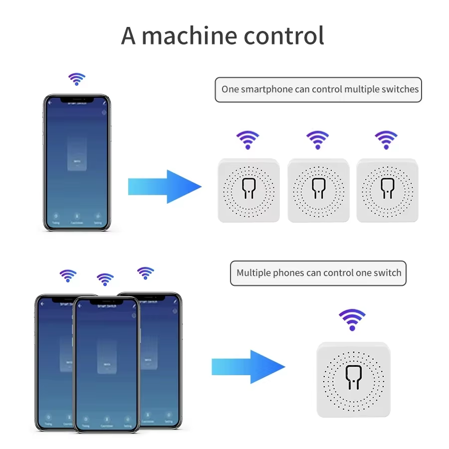 Interruptor Inteligente WiFi d - Smart Home Wiz reseña y precio