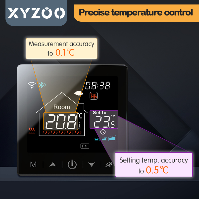 Termostato inalámbrico WiFi Tu - Smart Home Package reseña y precio