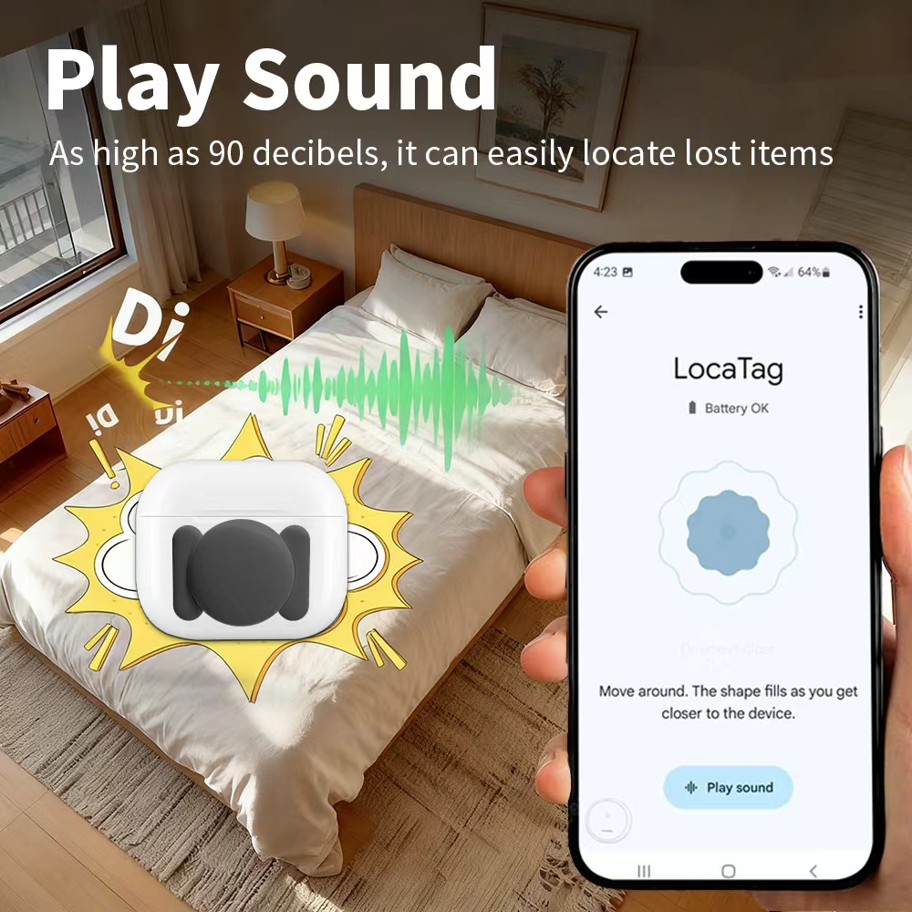 Localizador de Seguridad Andro - Smart Home Package reseña y precio