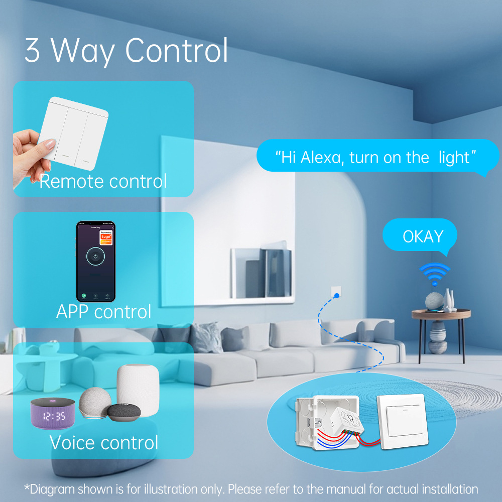 Interruptor de Luz Inteligente - Smart Home Wiz reseña y precio
