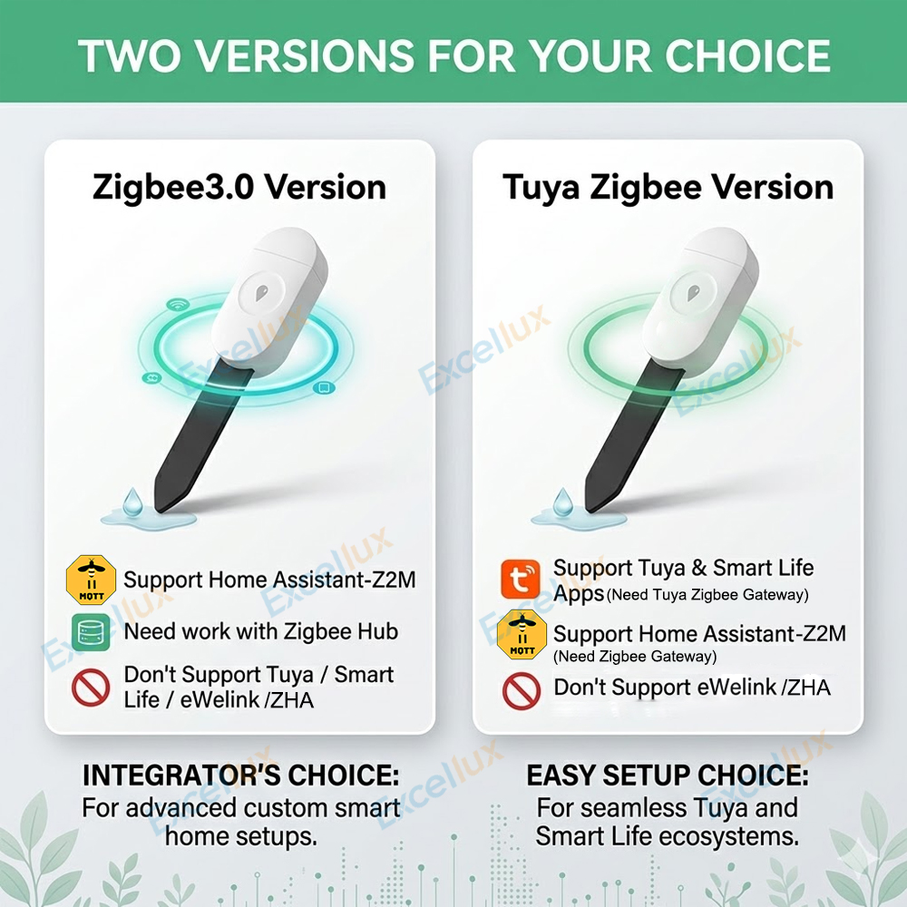 Sensor Inteligente Zigbee para - Smart Home Medan reseña y precio