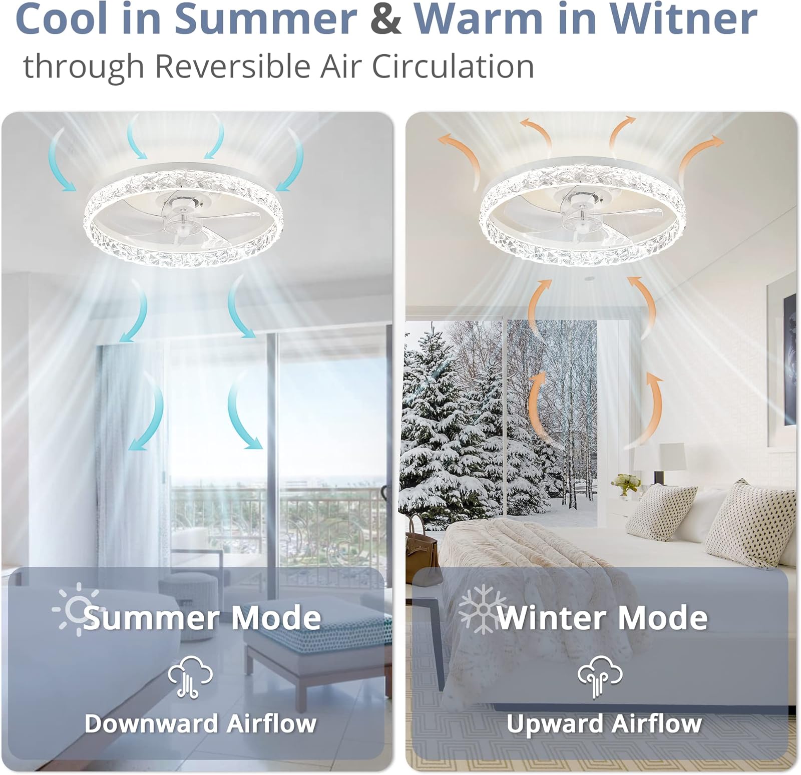 Ventilador de techo LED modern - Smart Home Interior reseña y precio