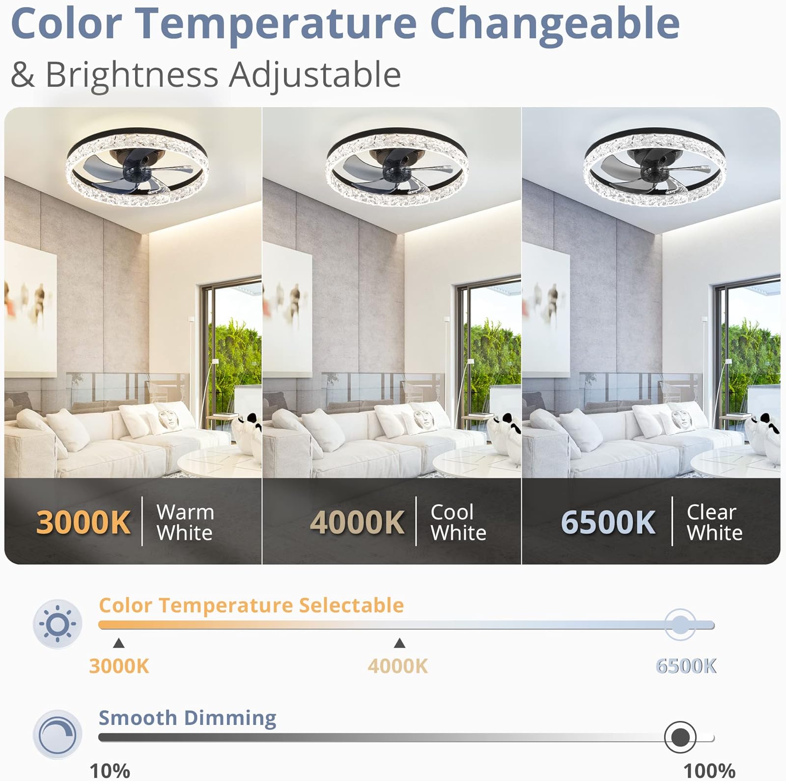 Ventilador de techo LED modern - Smart Home Interior reseña y precio