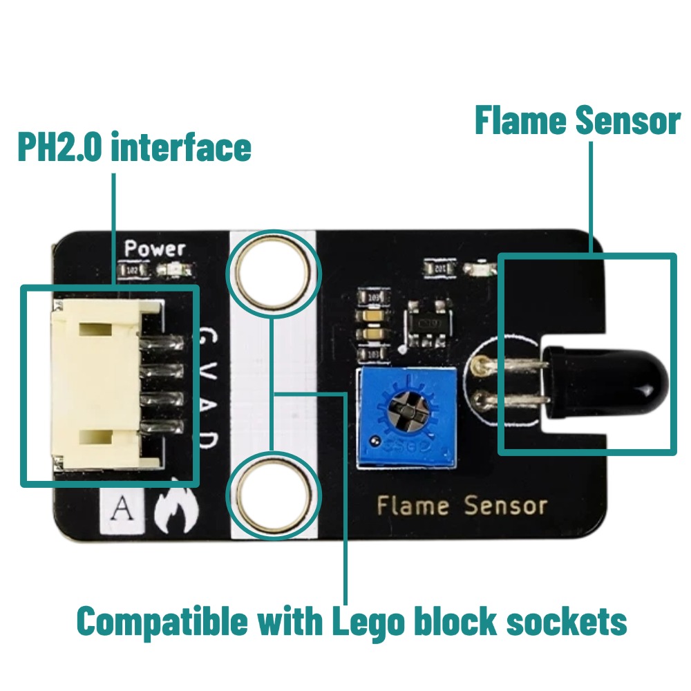 Sensor de Llama Digital Analóg - Smart Home Micro Bit reseña y precio