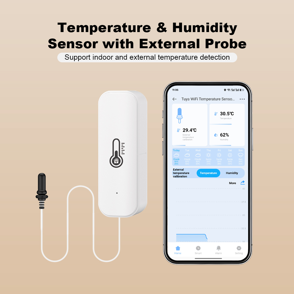 Nuevo Sensor de Humedad y Temp - Smart Home Wiz reseña y precio